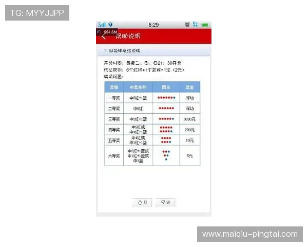 开云玩球赔率高吗避坑指南数字高频玩法防骗