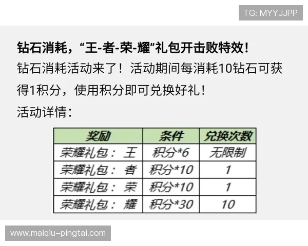 玩球波胆历史数据查询电子真人规则技巧防骗避坑