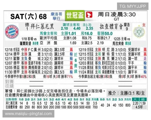 波胆低赔率能打出吗 电子竞技投注避坑防骗指南